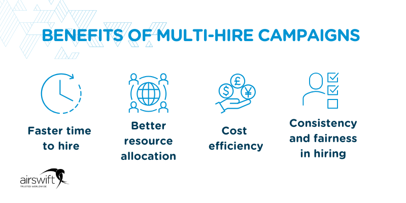 benefits of multi-hire campaigns