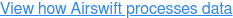 View how Airswift processes data