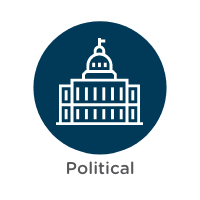 PESTEL - Political
