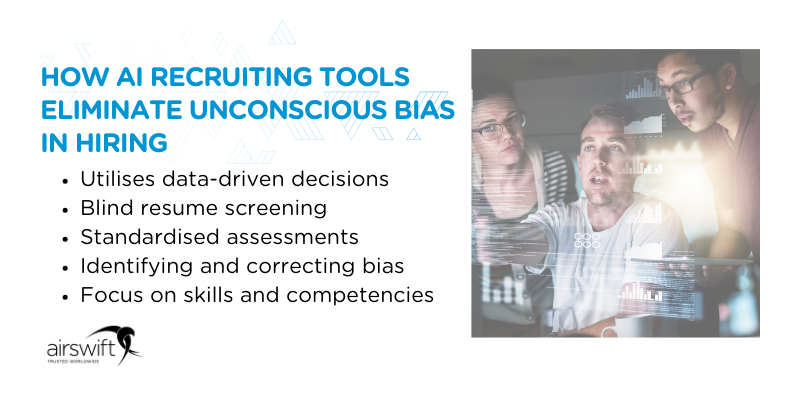 Hiring bias occurs when different standards are applied to different people during the recruitment process, resulting in prejudice or discriminatory action against an individual or groups of people.