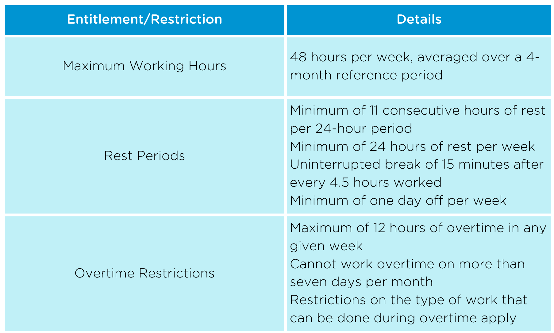 Working hours-1